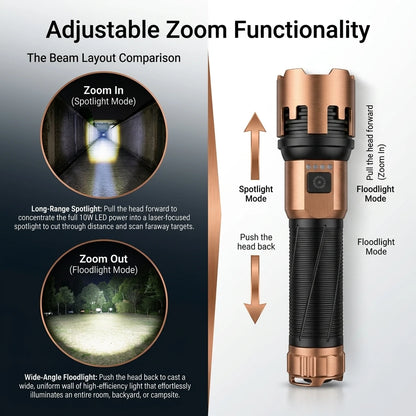 Black Panda Flashlight