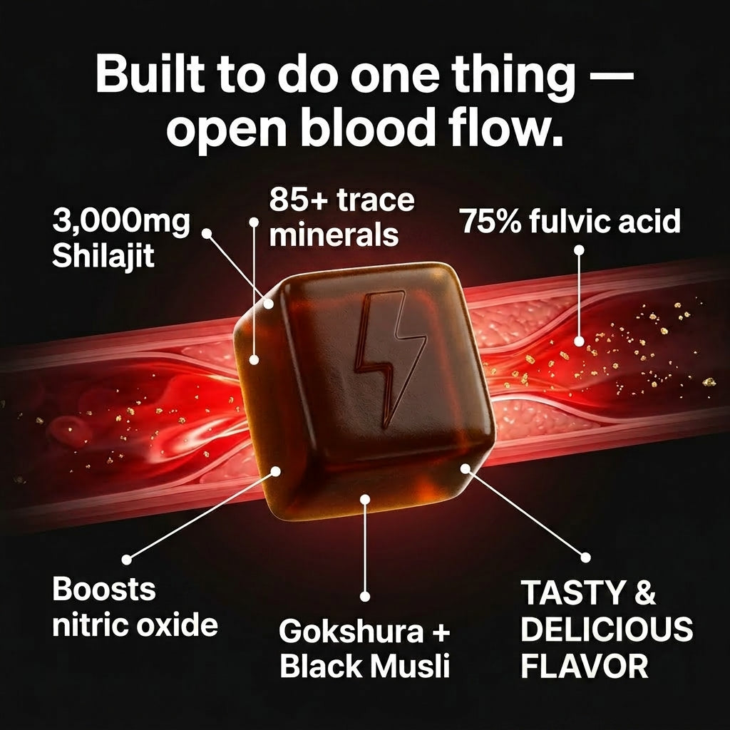 Natural 6-in-1 Performance Gummies