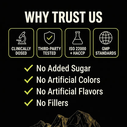 Natural 6-in-1 Performance Gummies